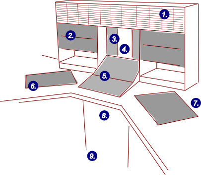 Layout of studios 2 and 4